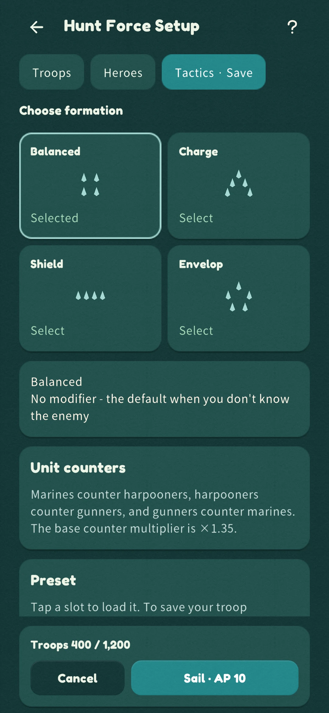 Troop formation