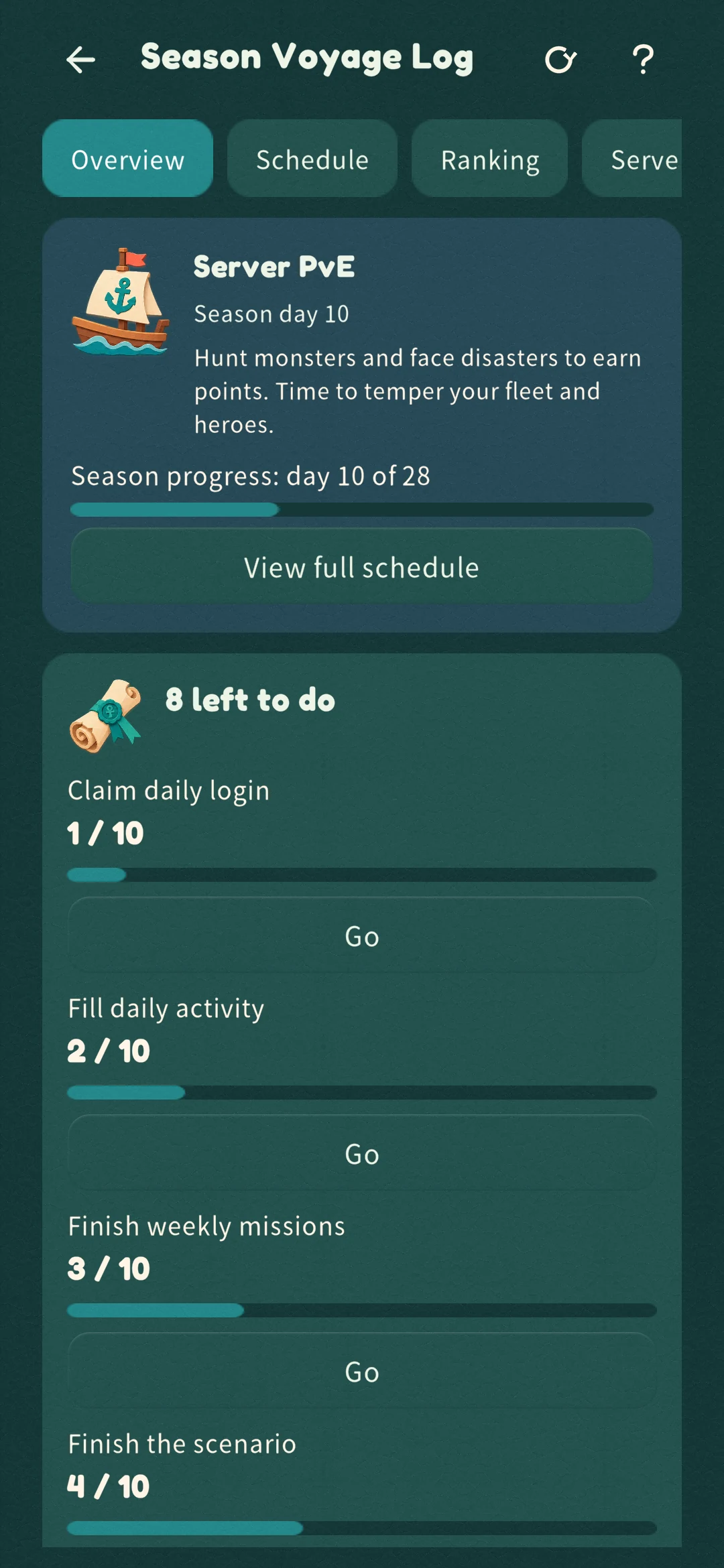 Season journey