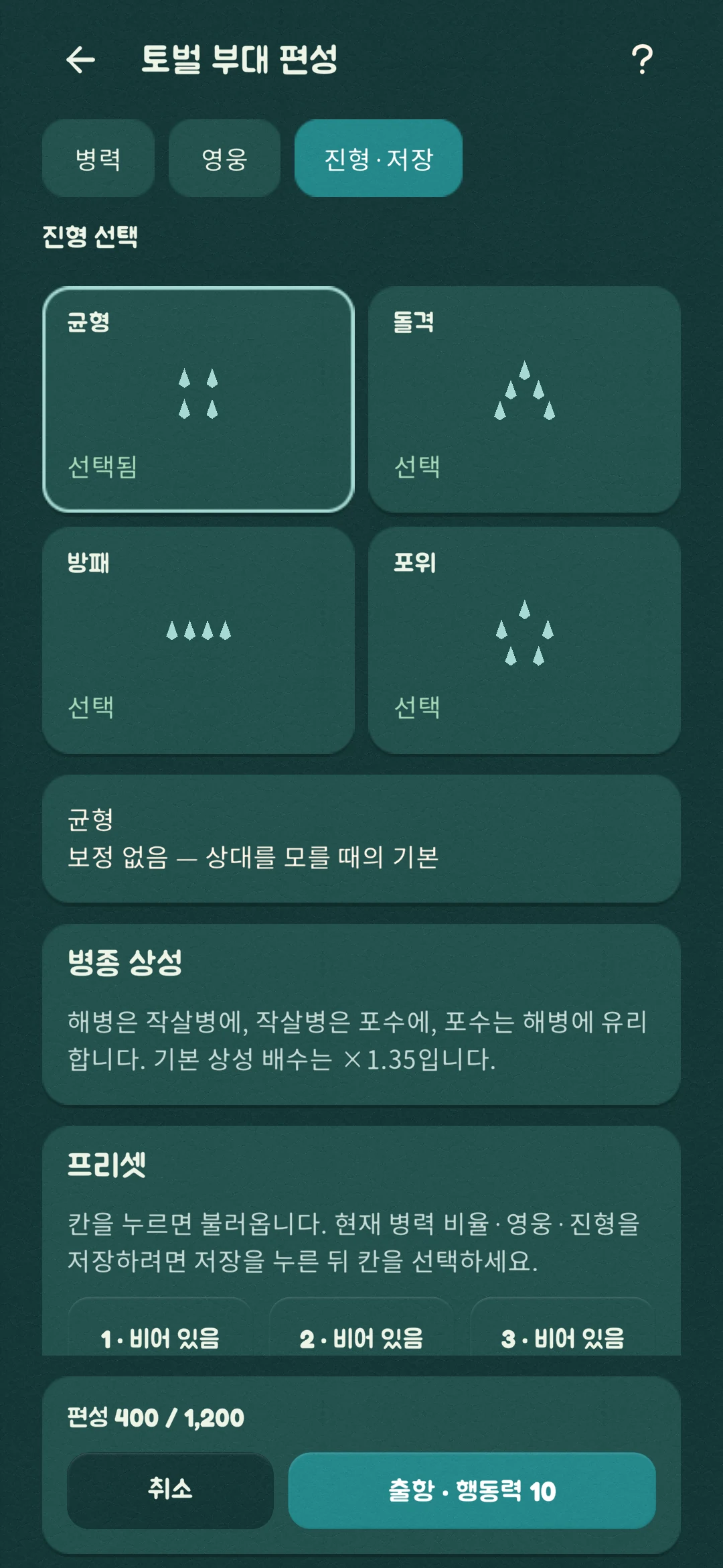 부대 편성
